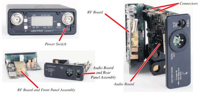 Display Module Replacement Procedure.pmd UCR Series receiver components: RF board, audio board, and front/rear panel assemblies.