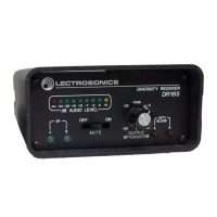 Lectrosonics DR185 diversity receiver with audio level indicators and controls.